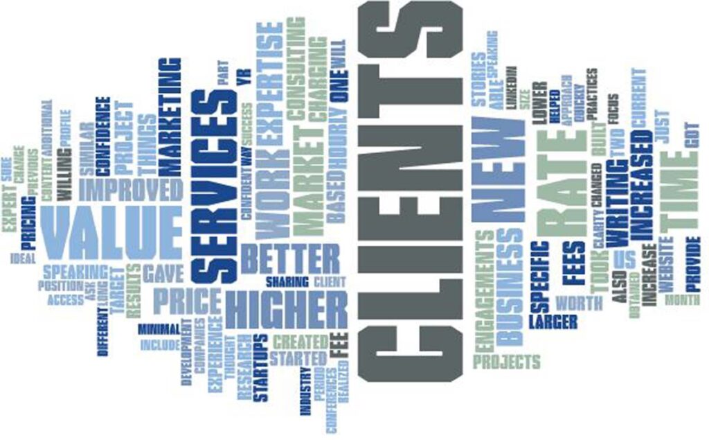 Best Practices Research Insights 2018